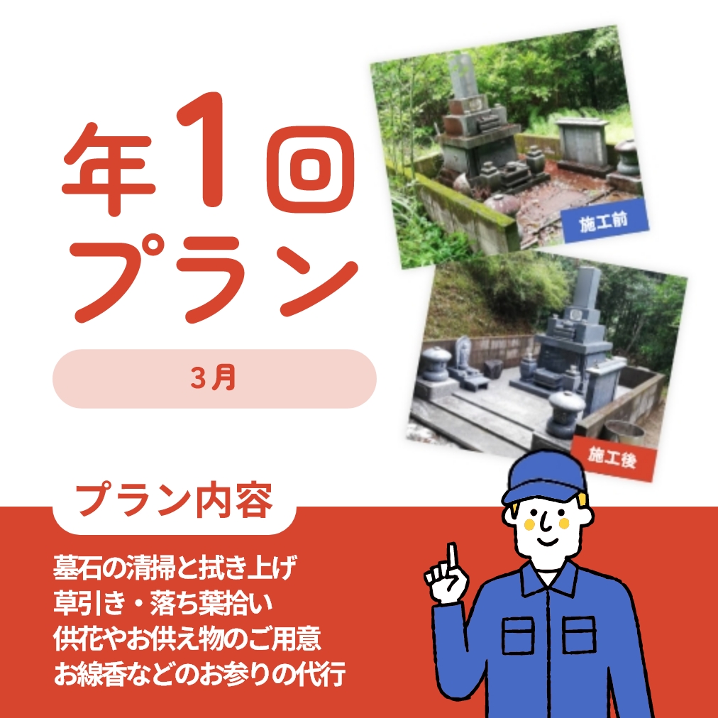 年1回プラン(墓所の広さ1坪まで・墓石1基まで)